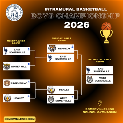 intbask26brack